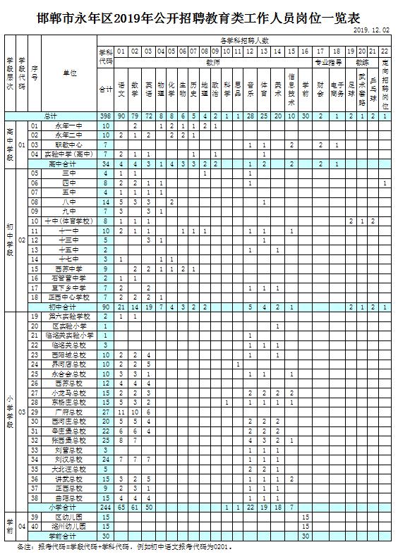 河北教师招聘信息最新2024年,河北教师编制2021公告