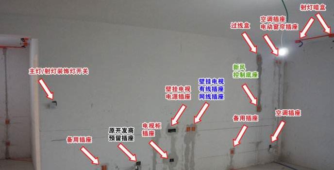 全屋插座预留高度尺寸,装修电路插座标准高度尺寸
