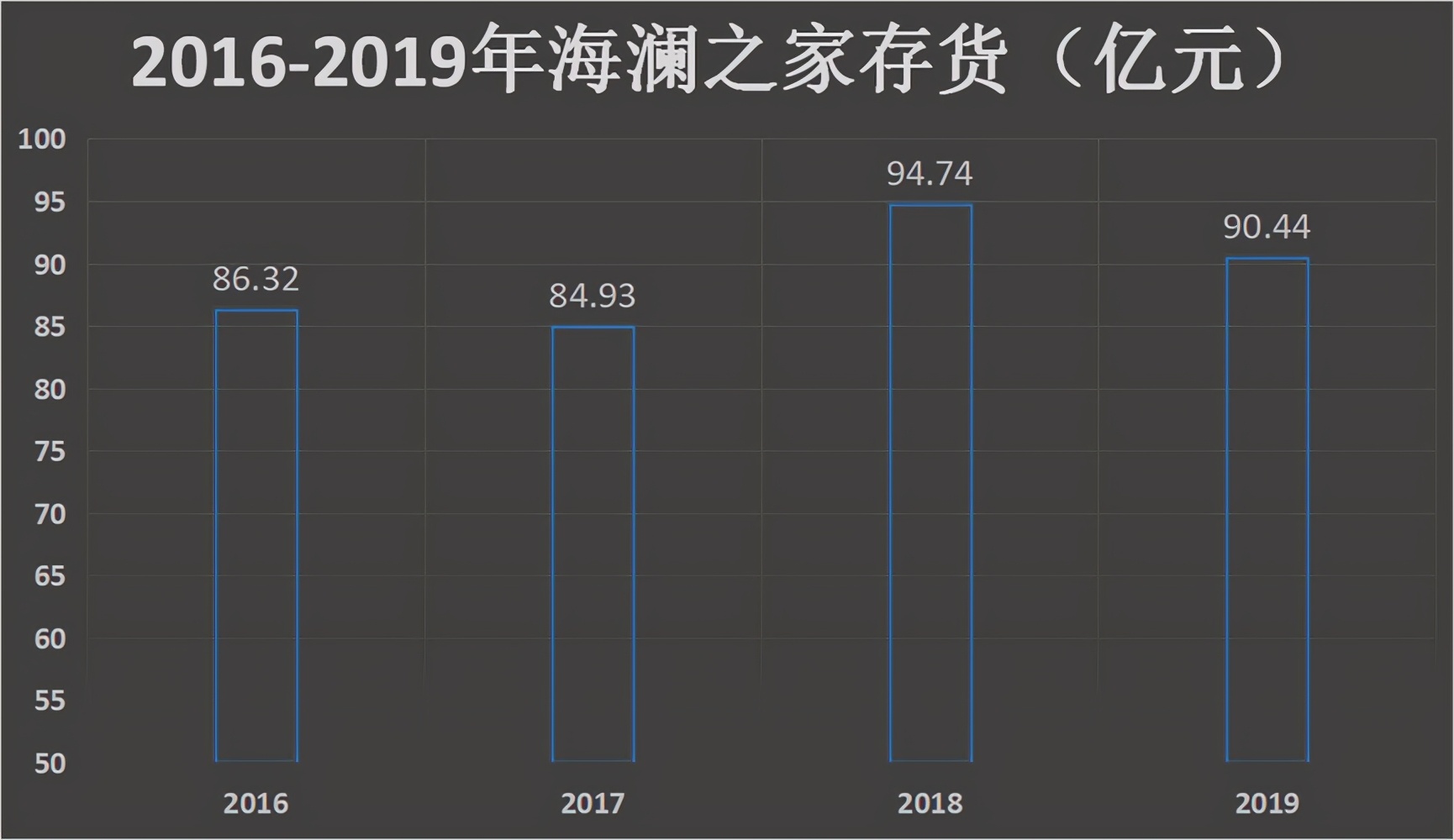 周杰伦海澜之家商场,周杰伦代言海澜之家后销量