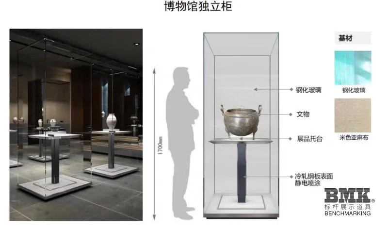 博物馆展柜定做生产厂家,博物馆展柜制作厂家