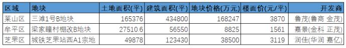 过江龙压得住地头蛇吗,过江龙压地头蛇