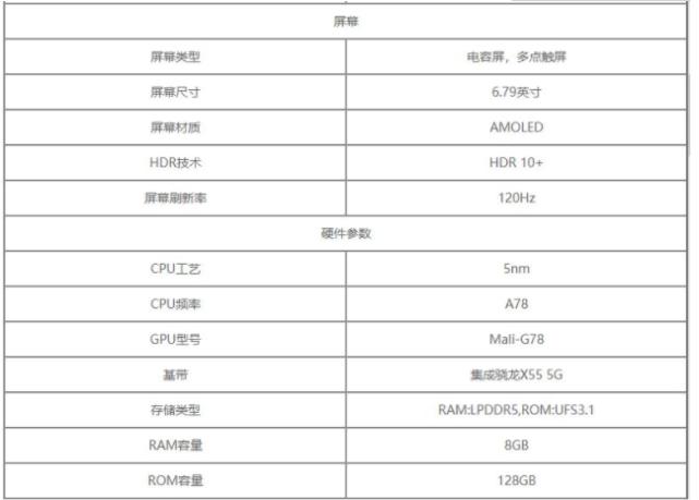 荣耀真全面屏旗舰降价,荣耀经典旗舰荣耀50高配出单