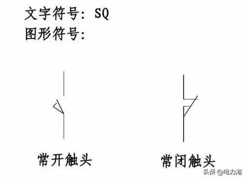 cad电气版电气元件符号图库,低压电路中各元件的电气符号