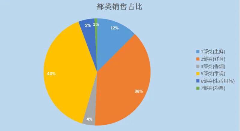 说说2020对我的印象和看法,聊聊当下的一些事