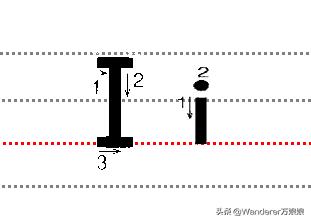 小学生英语书写漂亮标准,2022小学生英语书写规范