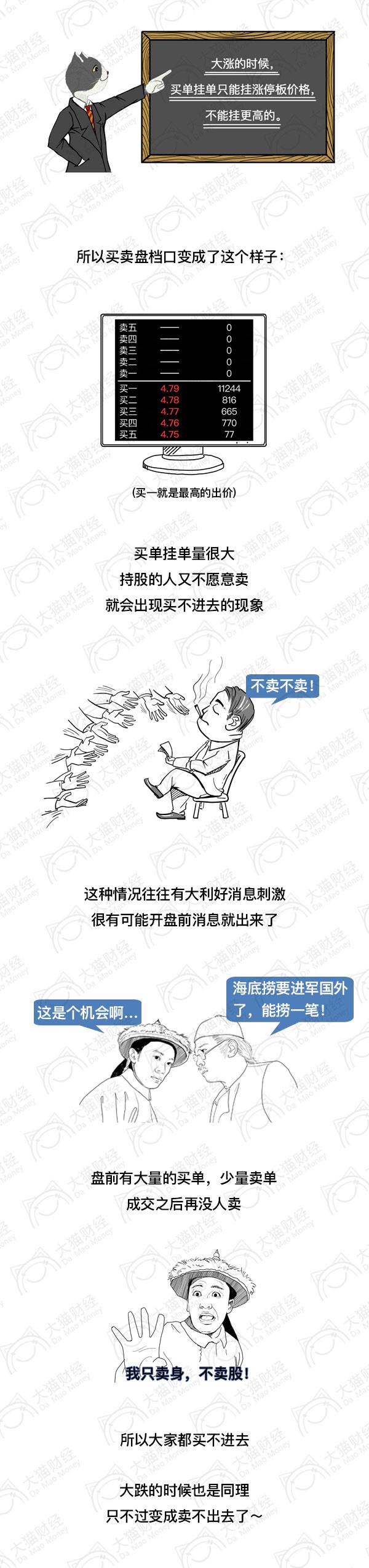 股票跌停图,股票涨停和跌停怎么看图