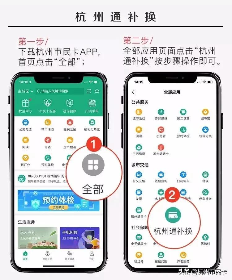 公交卡最全解答,市民卡怎么办学生公交卡