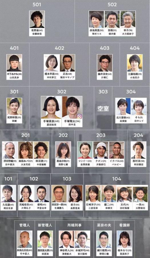 日剧一场用性命赌注的游戏,日剧轮到你了反击篇