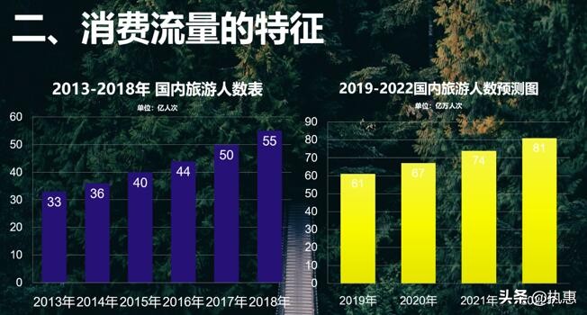 CTCIS峰会|御庭集团曹健：“旅游+”赋能下的创新旅游目的地