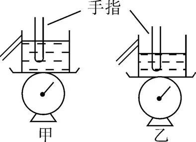 学习干货初中物理压强浮力知识点,中考初中物理浮力压强知识点笔记