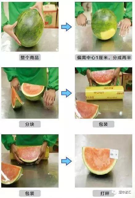 超市补货理货流程,超市软件报损怎么动手