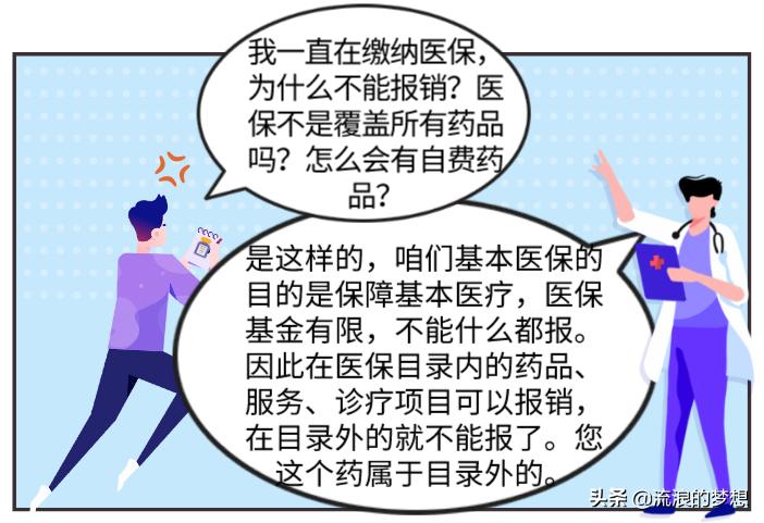 去医院报销医保需求什么材料,关于医保的有关知识