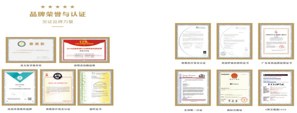 新思维创造大未来，伊丽丝再一城引发行业重大关注