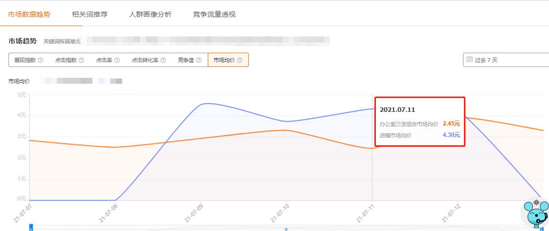 淘宝新店三个月扶持如何利用,淘宝新店扶持如何有效利用