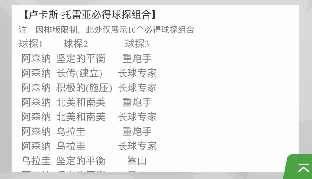 实况新赛季妖人推荐,24版本实况妖人推荐
