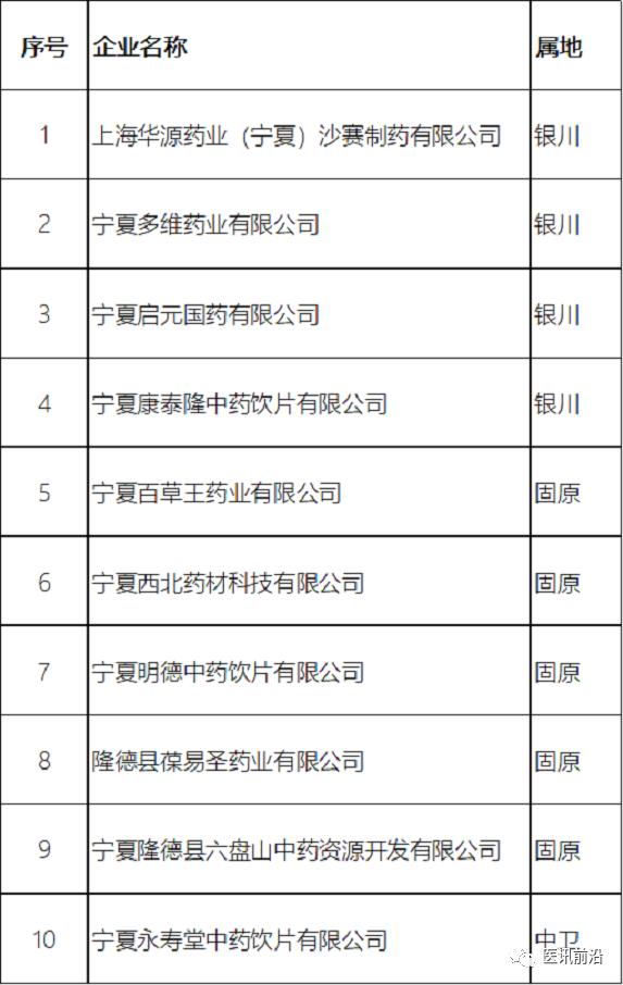 多款产品被召回,召回产品公告