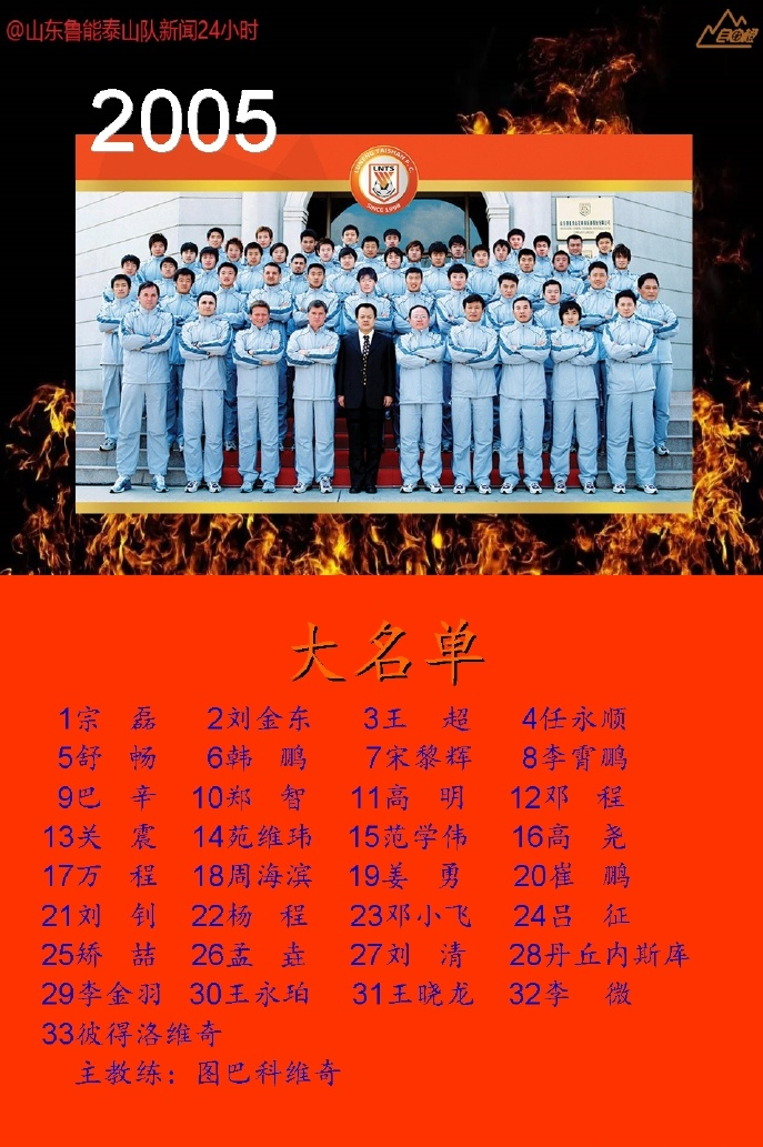 鲁能泰山全家福2014,山东鲁能2018全家福