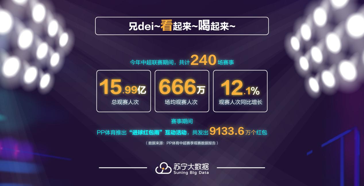 苏宁易购出售增长,苏宁纸巾