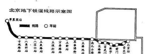 一号线到底有多安全？设计者揭秘北京地铁50年前为何秘密修建