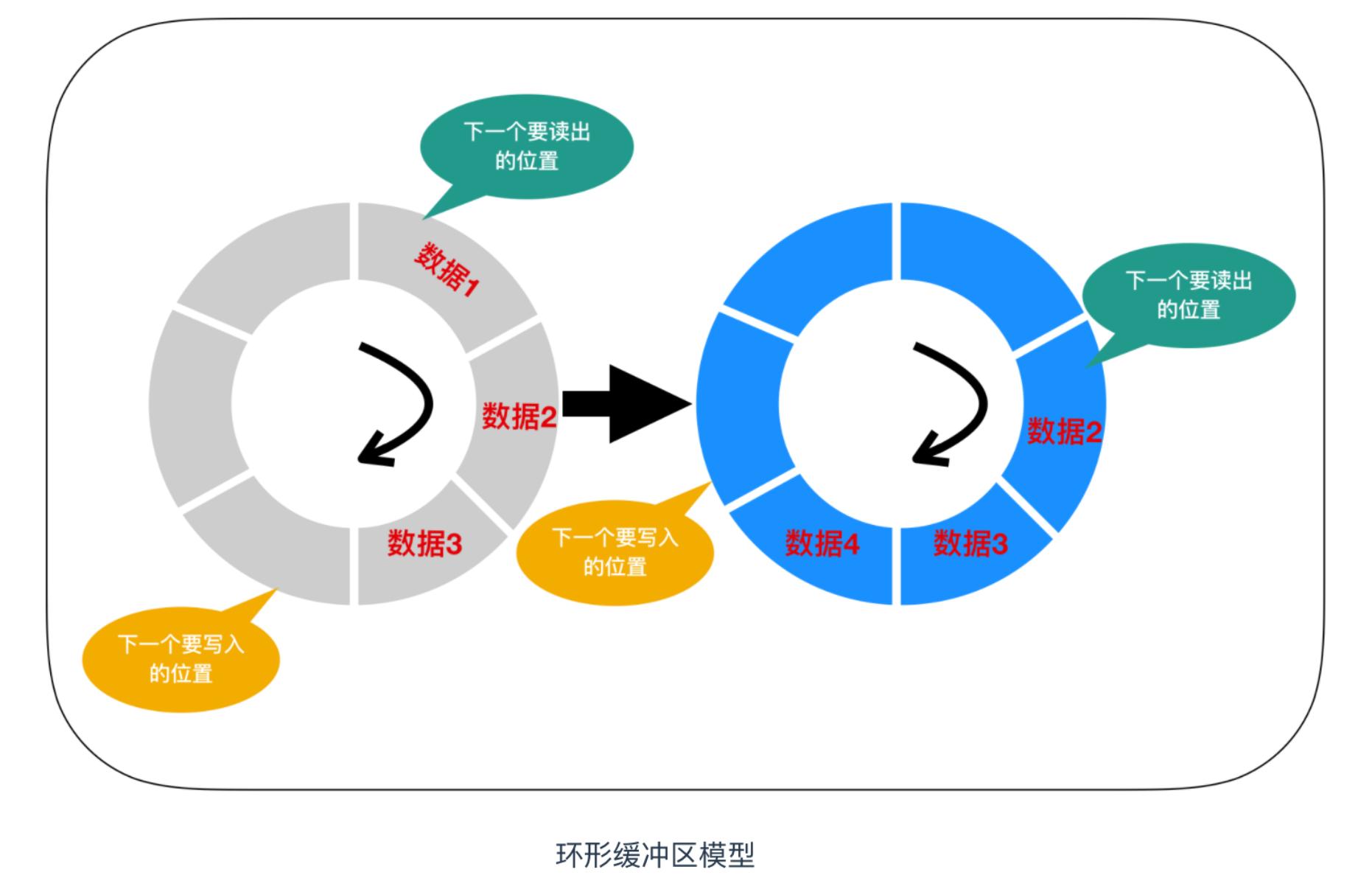 程序员必备的硬核知识大全,程序员硬核请假条怎么做