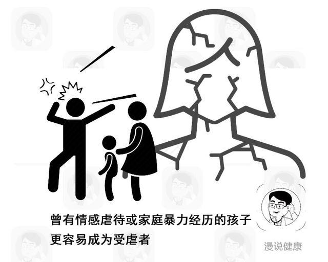 被家暴者为何难以摆脱虐待关系,心理学受虐倾向