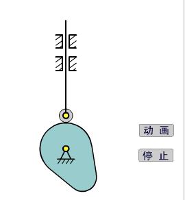 各类机械自动化视频,58种机械基础动画
