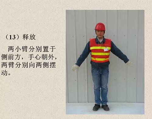 吊车信号工指挥手势图,学习基本吊车动手按键