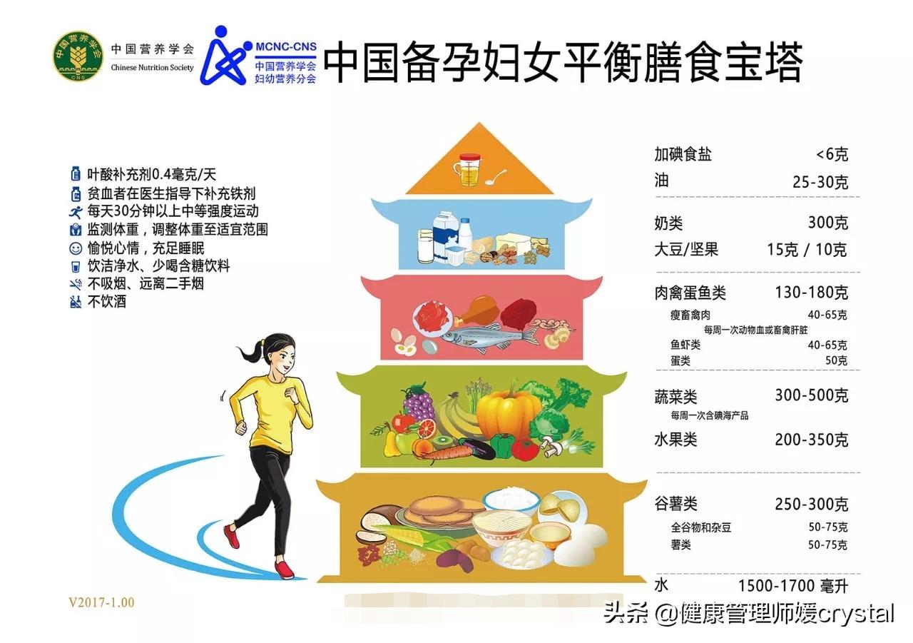 孕妇体温高于37.8是否要隔离,孕妇体温37.8度该怎么处理