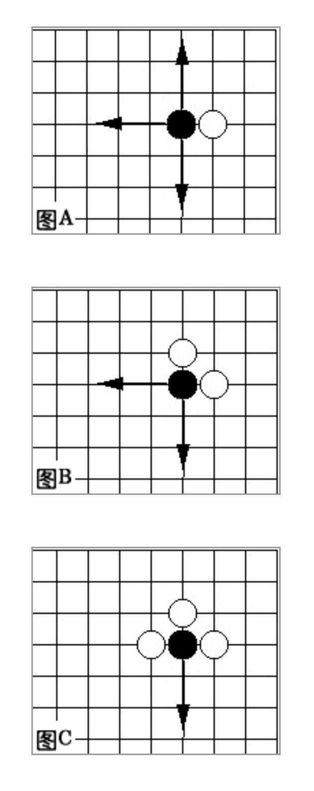围棋10级升5级考试规则,围棋吃子规则图解