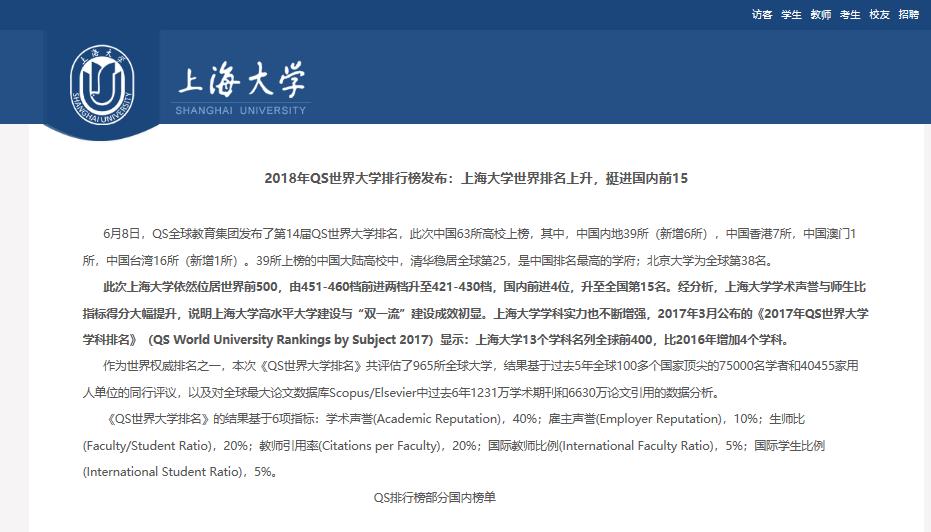 上海人眼里的上海大学,上海人眼中的上海大学