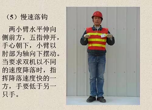 吊车信号工指挥手势图,学习基本吊车动手按键