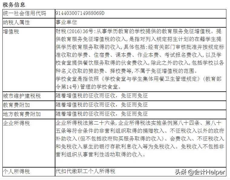 十八种会计分录大全,会计写不完的分录