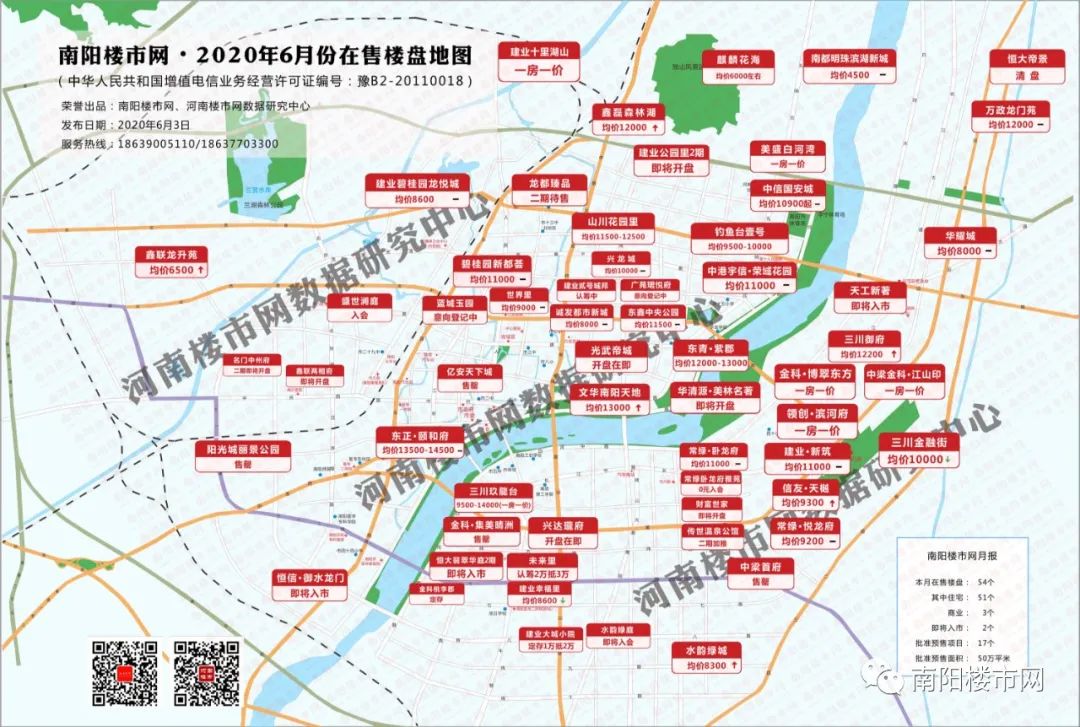 南阳未来房地产10年发展趋势,下一个十年地产时代