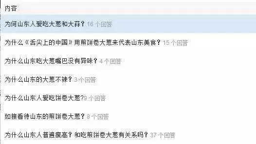 青团也有鄙视链？东北人太无奈，站在鄙视链顶端的居然是...