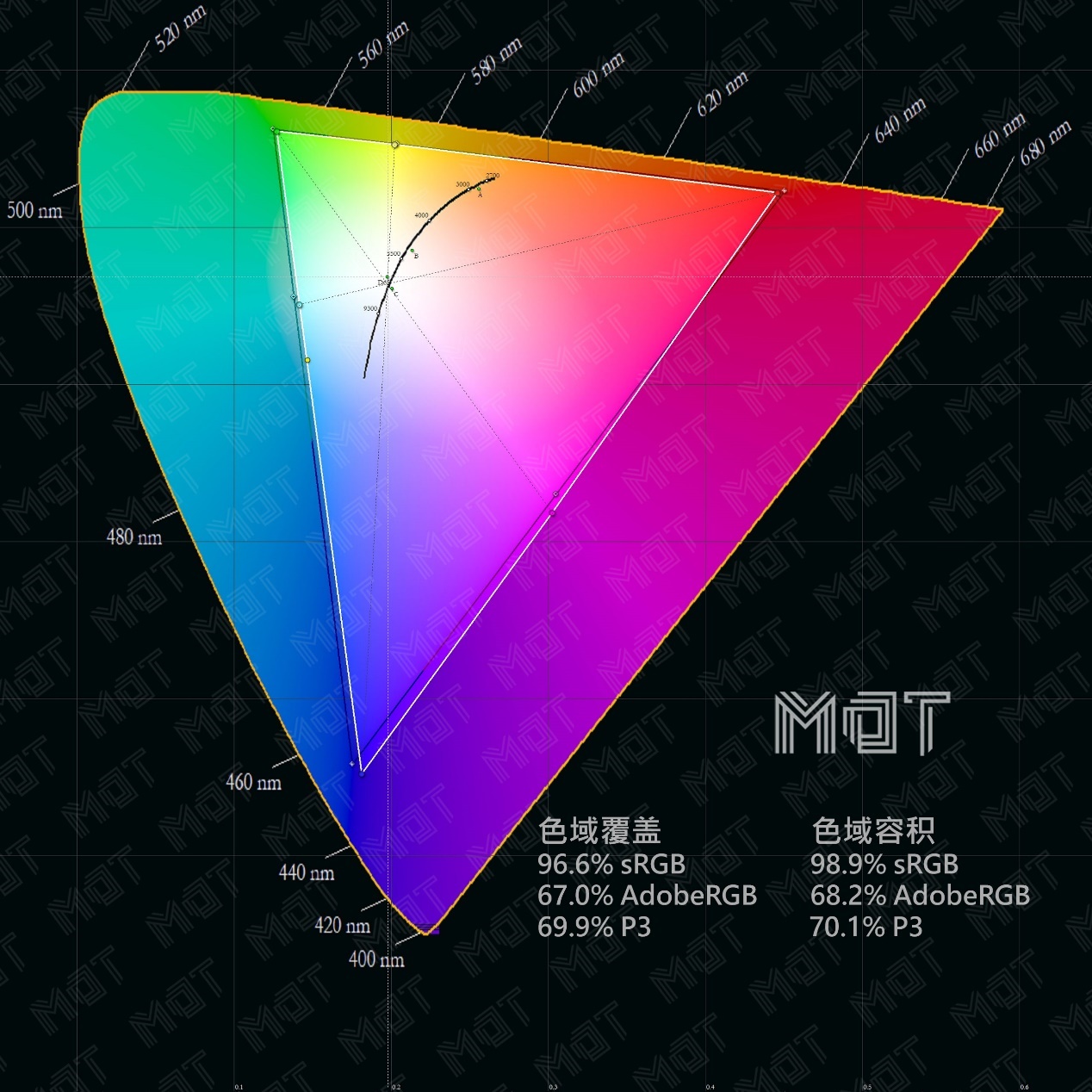 华为matebookd152023测评,华为matebooke吃鸡