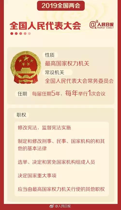 *会两**来啦！这些知识点，你和孩子一定得知道