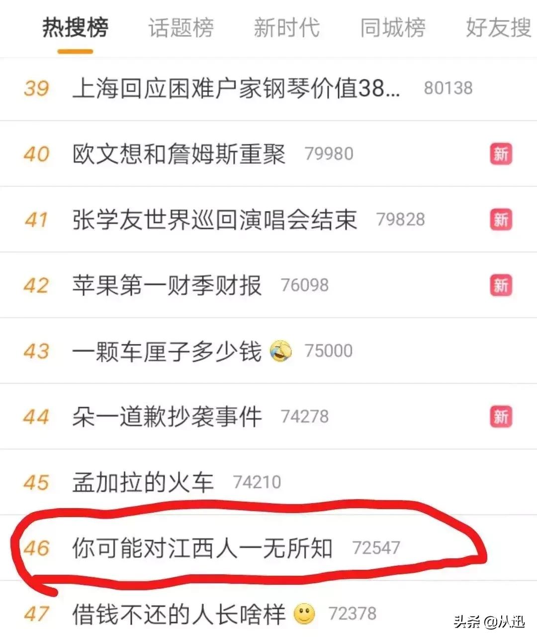 江西现在状态怎么样,江西现状到底怎样