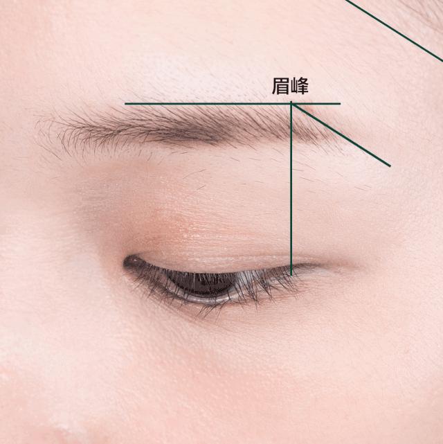 听说这样画眉好感度更高？难怪刘诗诗唐嫣换上后，真是眉目如画啊