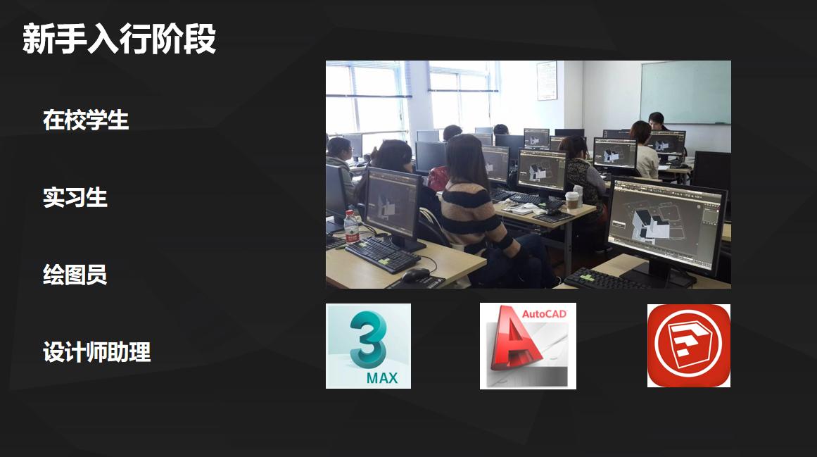 学习室内设计需求制作什么工艺,学习室内设计要学的课程