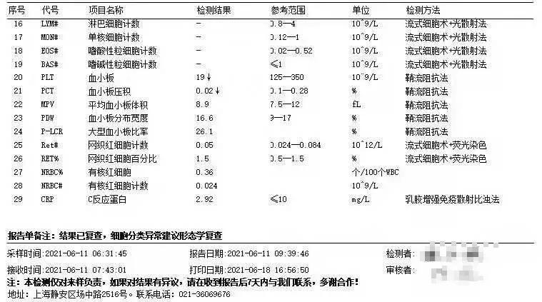 粒单不决问组化？有时还真不一定...