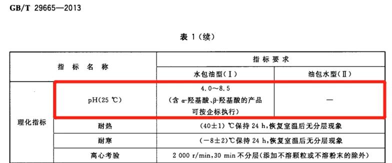 evereden润肤乳能用不,婴儿身体润肤乳测评推荐