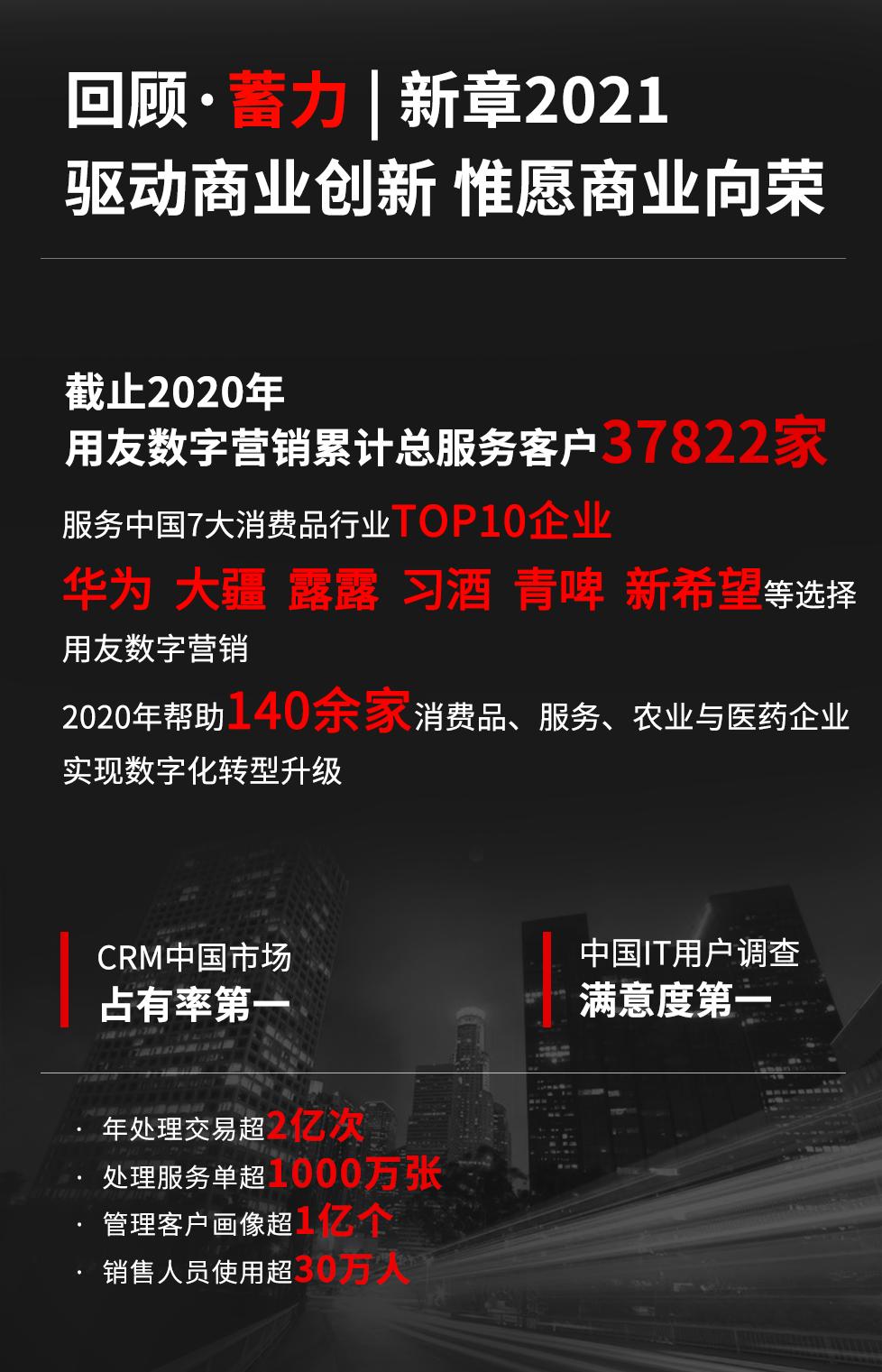 百年秋林现状如何,百年秋林的现状