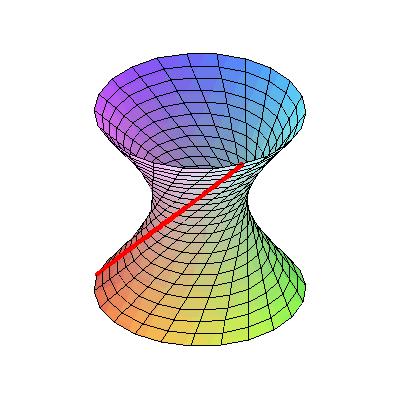 初中数学几何图形变化动图,初中数学几何37个解题模型视频