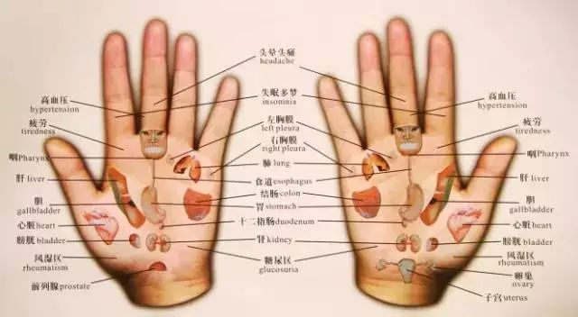 手上出现这些变化可能是疾病信号,手的颜色能看出健康的问题吗