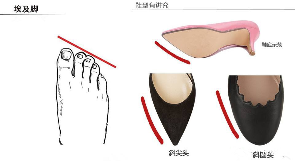 穿尖头高跟鞋一定会脚疼吗？缓解高跟鞋不适的三个小技巧