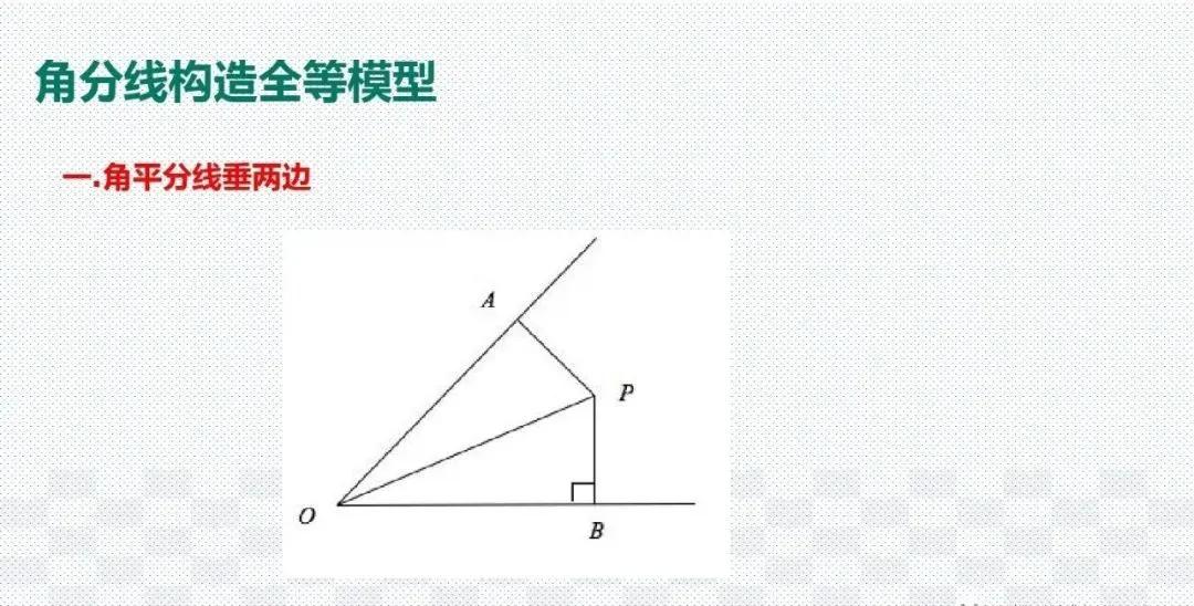初中数学几何48个解题模型作业帮,初中数学48个解题模型书值得买吗