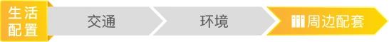 花桥捡漏房源,花桥捡漏多层二手房