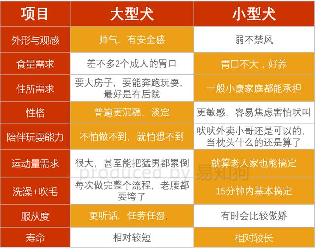 阿拉斯加雪橇犬可以养吗,阿拉斯加雪橇犬能养吗