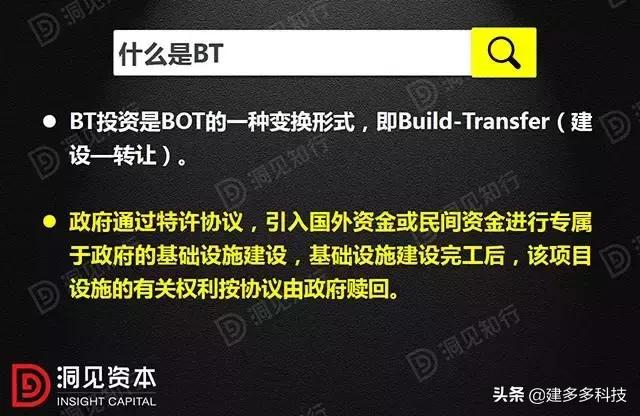 PPP、BOT、BT、TOT、TBT最新详解：这下全明白了！