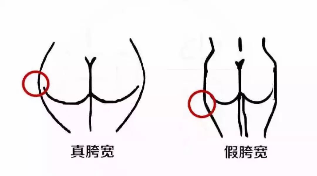 胯窄腿细怎么穿搭配好看,胯宽女生穿搭夏季显瘦遮肉